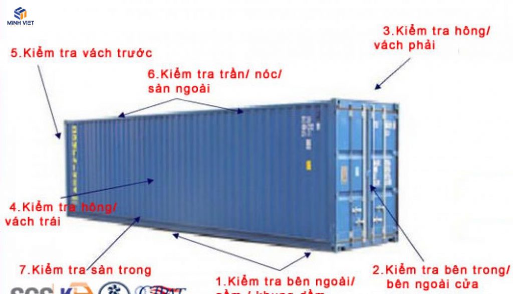 LƯU Ý KHI ĐÓNG HÀNG XUẤT KHẨU VÀO CONTAINER