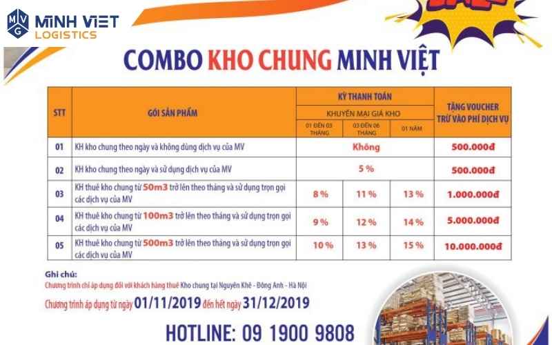 Khuyến mại lớn nhất năm 2019 cho KH thuê kho chung Nguyên Khê