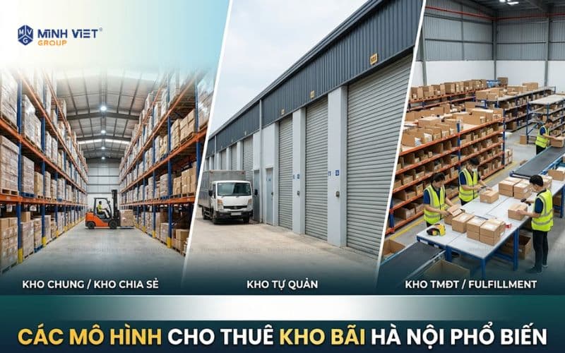 Các Mô Hình Cho Thuê Kho Bãi Hà Nội Phổ Biến