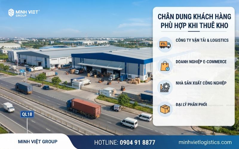 Chân Dung Khách Hàng Phù Hợp Khi Thuê Kho Tại KCN Cộng Hòa