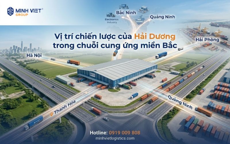 Vị trí chiến lược của Hải Dương trong chuỗi cung ứng miền Bắc