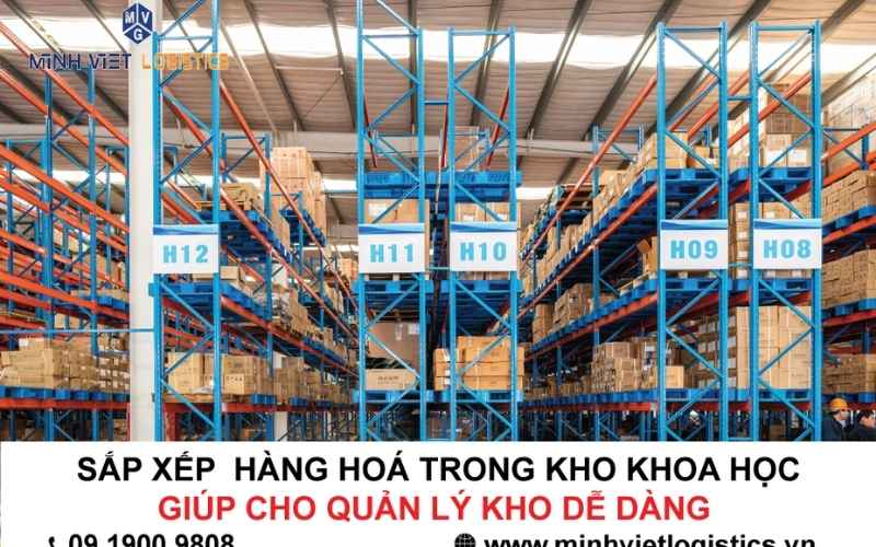 CÁCH SẮP XẾP HÀNG HOÁ TRONG KHO KHOA HỌC, TỐI ƯU
