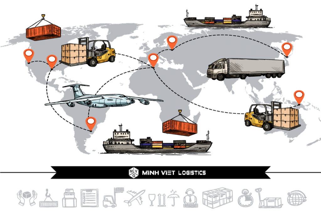 Giải quyết thủ tục hải quan xuất, nhập khẩu với Minh Việt Logistics